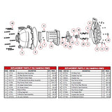 Banjo M220P6PRO 2" Manifold Self-Priming Poly Pump with 6.5 HP B & S Pro Series Engine