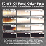 STAR BRITE Premium 2-Cycle Engine Oil TC-W3 - 1 GAL (19000)